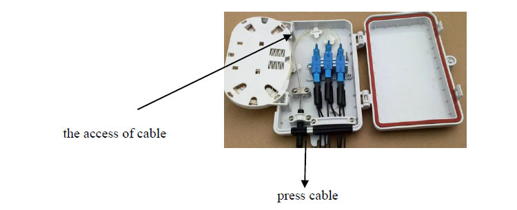 fiber-terminal-box-ftth-adapter.jpg