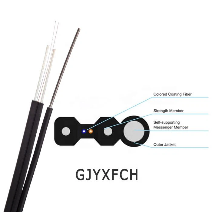 The difference between strengthen member FRP & KFRP in fiber drop cable
